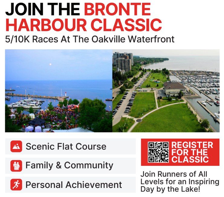 Bronte Harbour Classic
